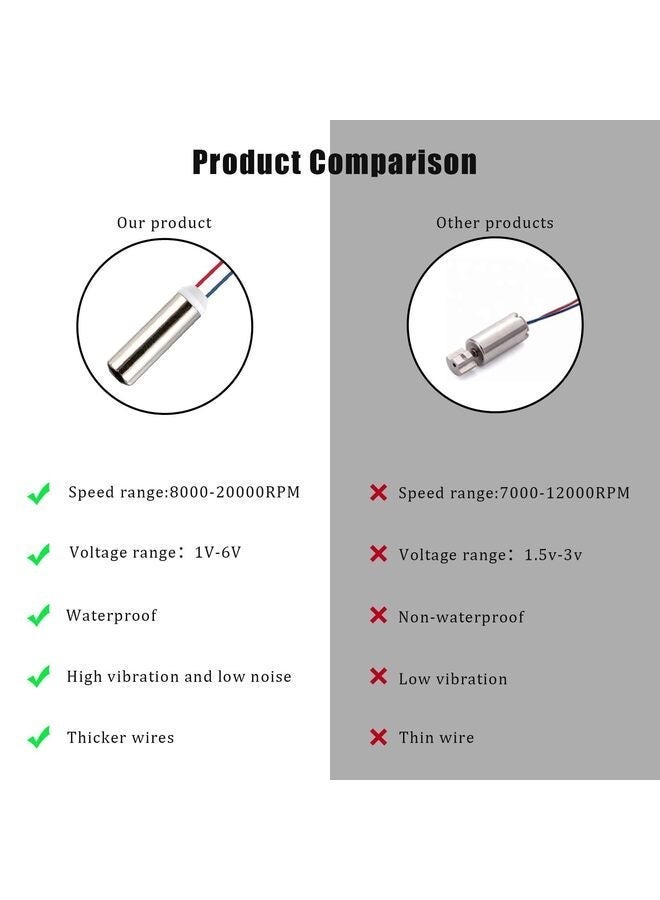 LAMAY 10pcs Vibration Motors DC 1.5V 3V 5V 6V 7x25mm 8000-12000RPM with 50mm Cable Compatible with for Electric Toothbrush etc Electric Equipments and DIY - Image 3